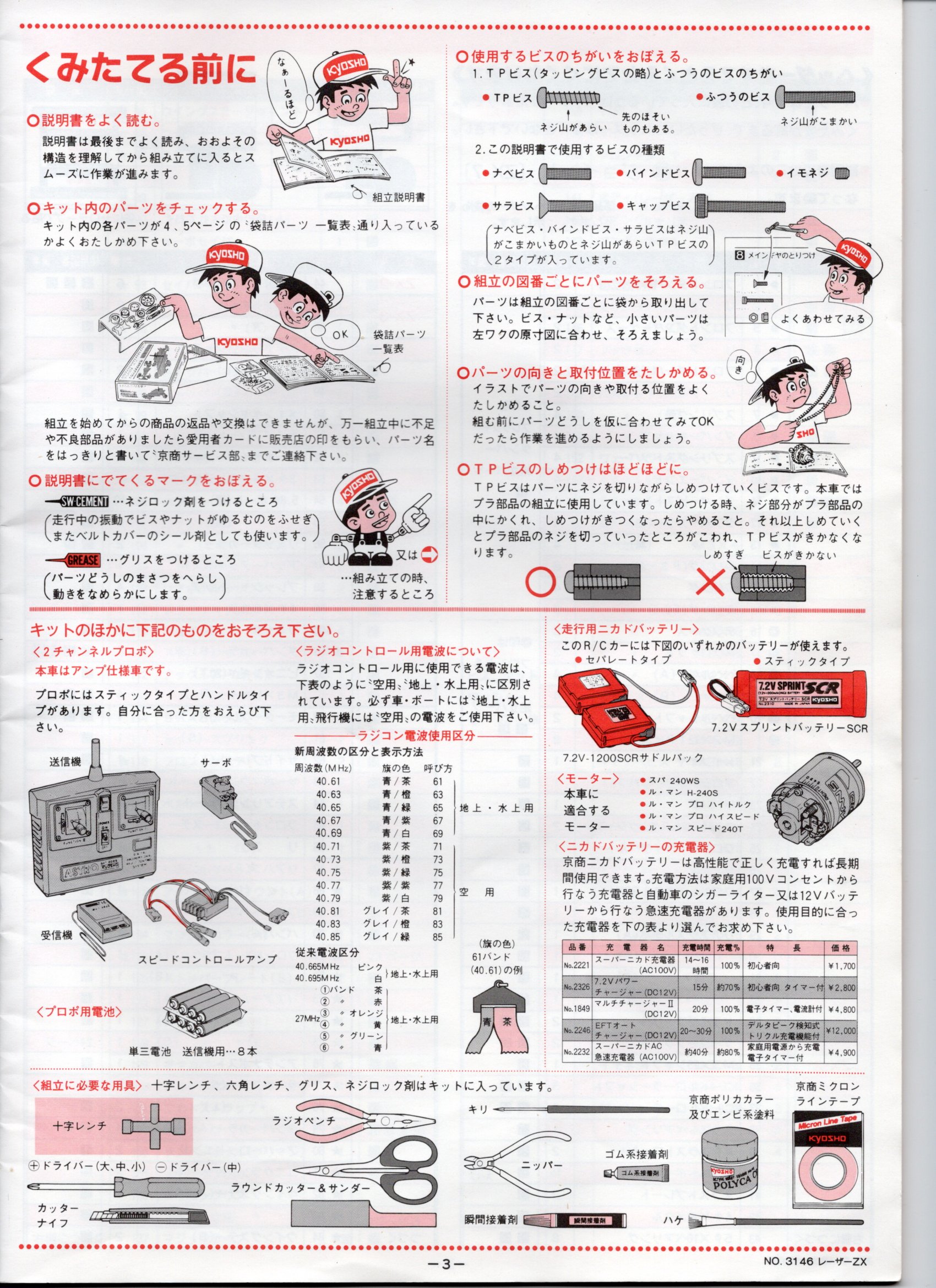 京商 レーザー ZX